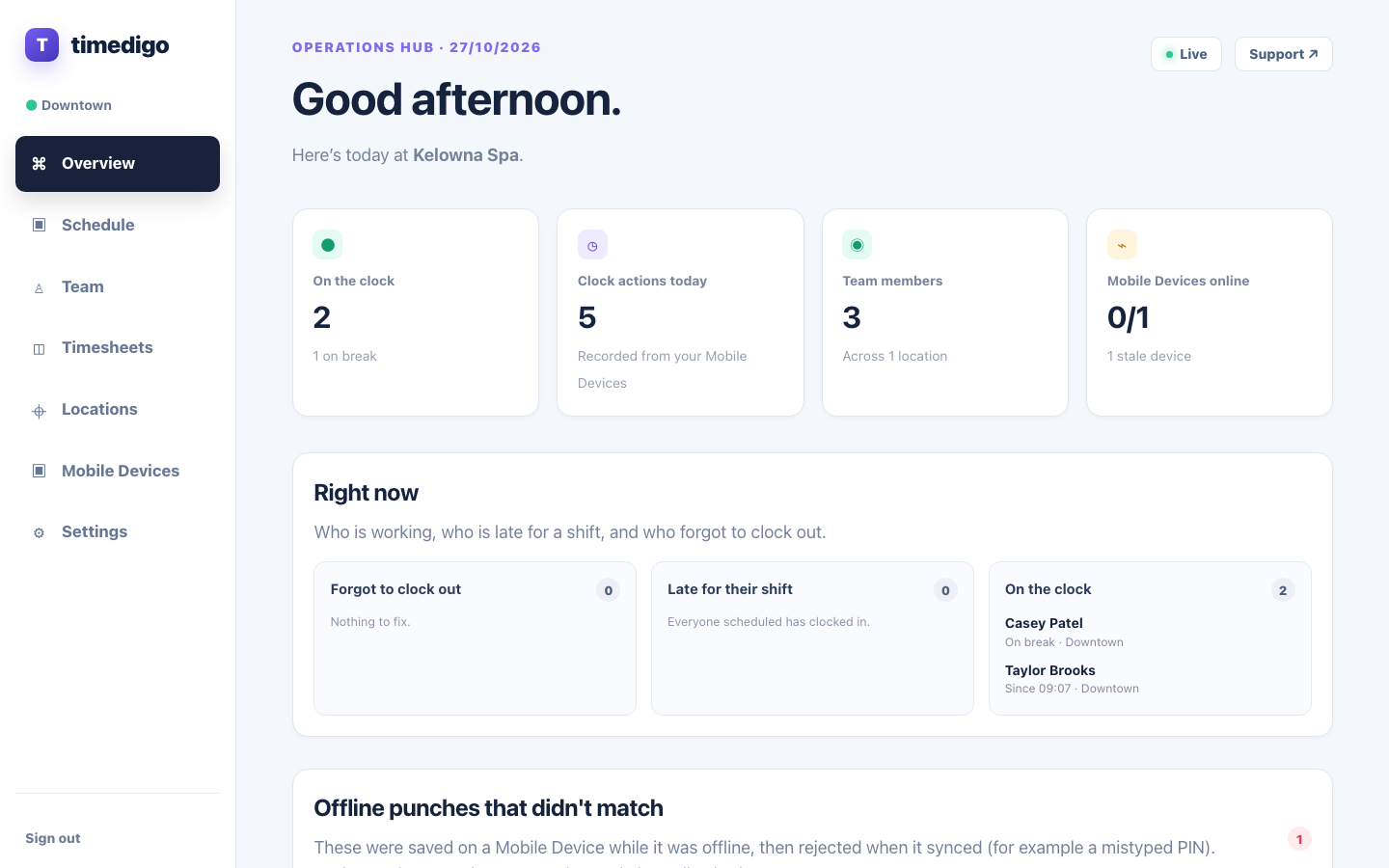 The Overview page