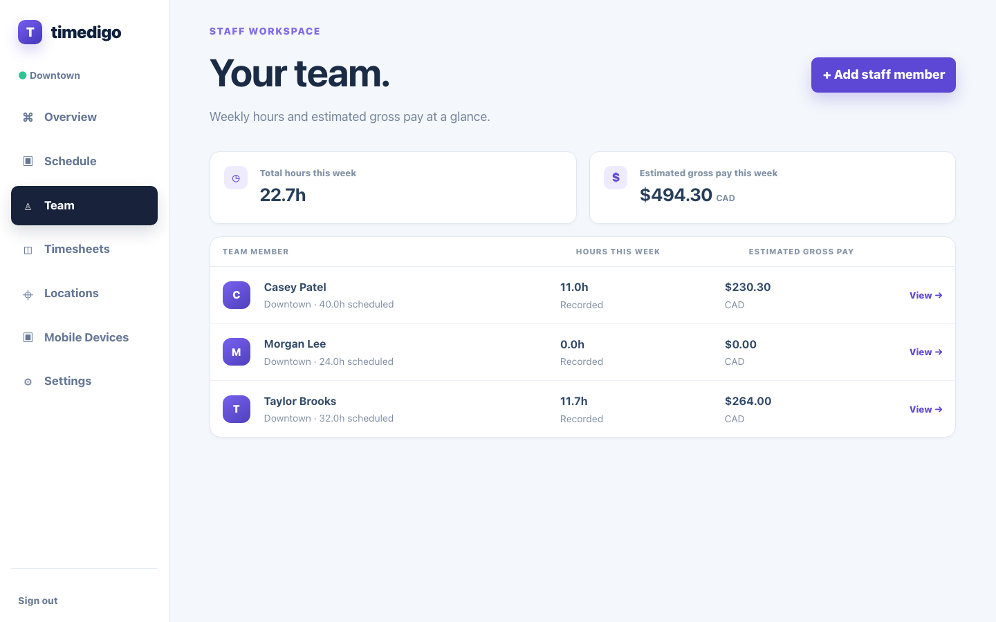 The team list with weekly hours