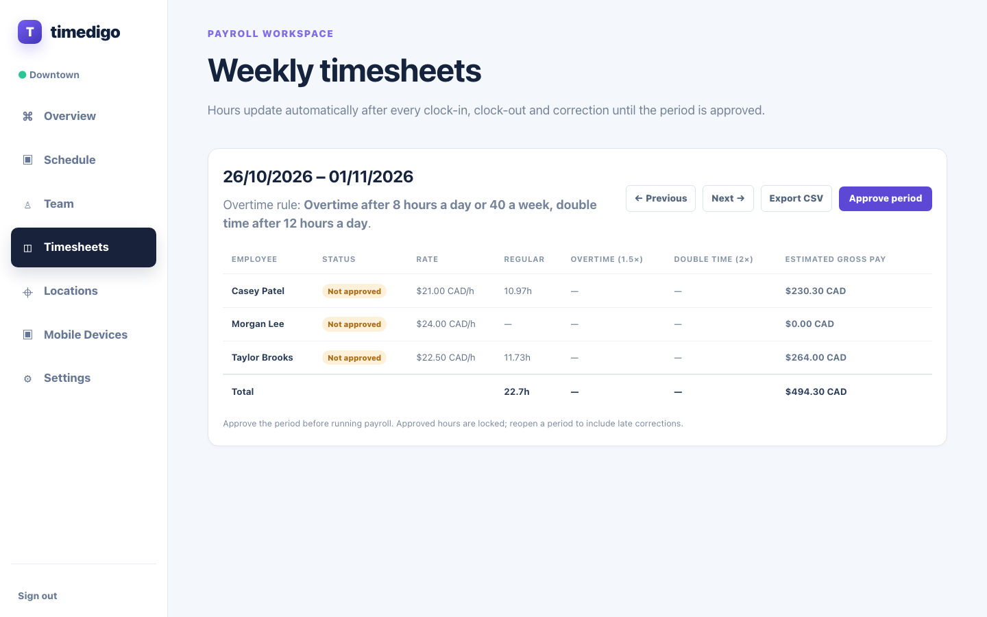 Weekly timesheets with approval