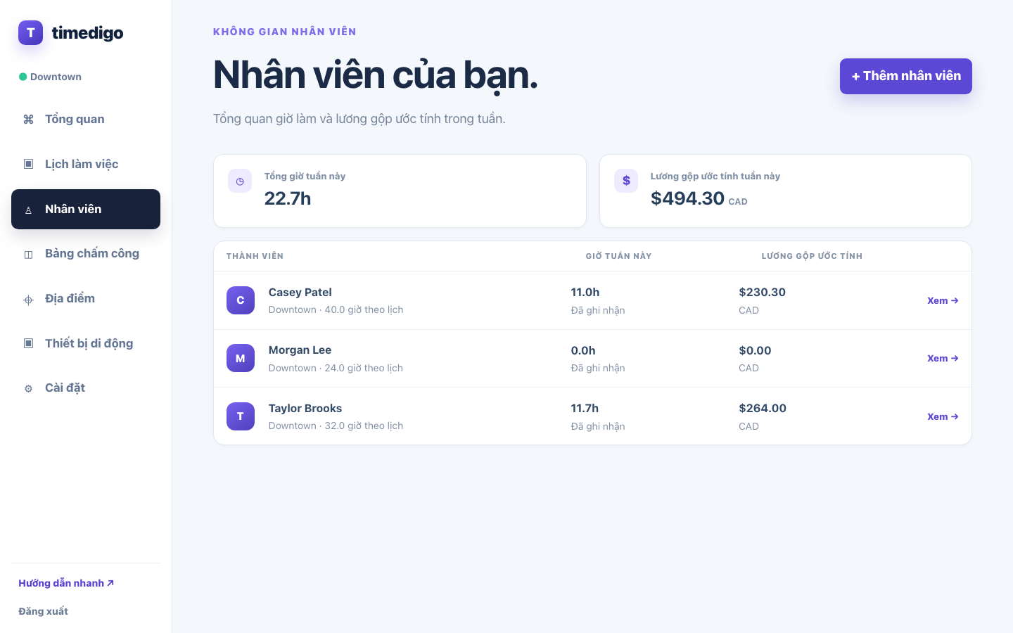 Danh sách nhân viên và giờ làm trong tuần